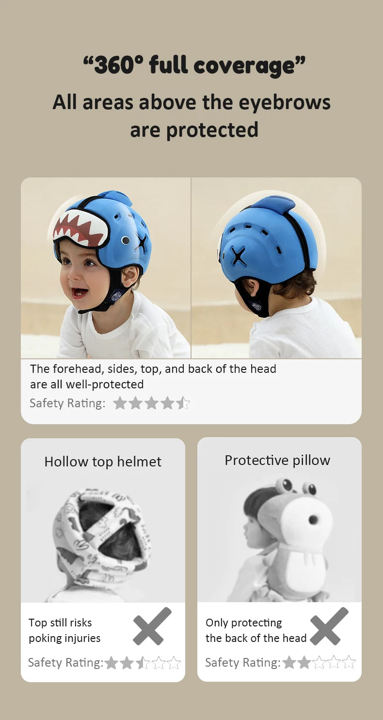 Mambobaby Safe Anti-Shock Baby Helmet Toddler Head Protector Headgear for Infant Learn Crawl, Walk Prevent Injury from Bump Fall